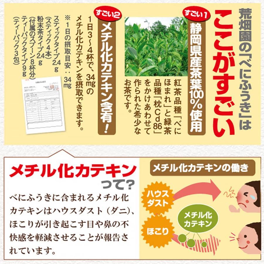 ■べにふうき緑茶40g袋 5袋 送料無料【賞味期限：2025年12月】　