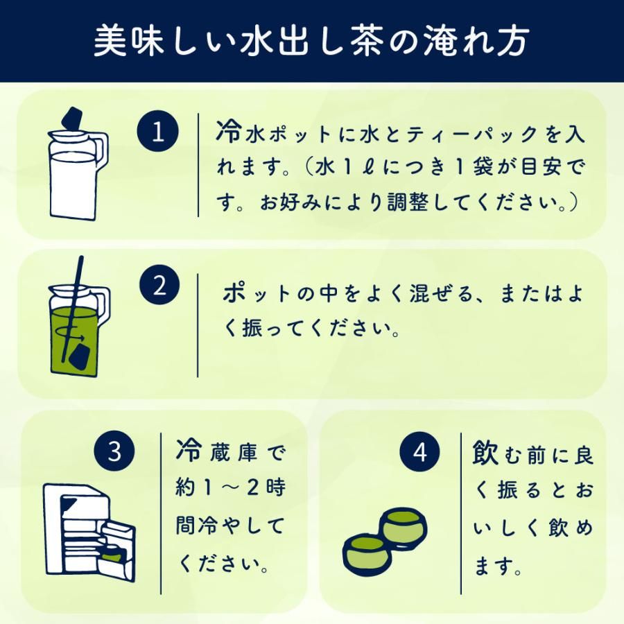 ■冷やし水出し緑茶パック（5g×50包） 