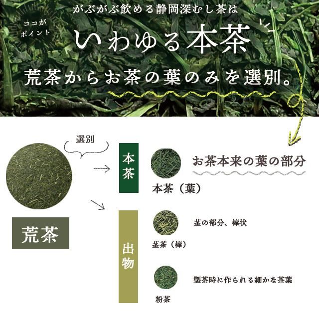 ■がぶがぶ飲める静岡深むし茶3袋セット 