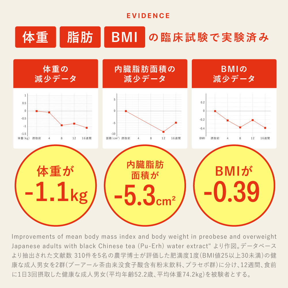 ■【おひとり様1点まで】33%OFF 国産プーアール茶 5g×30ヶ入 送料無料　