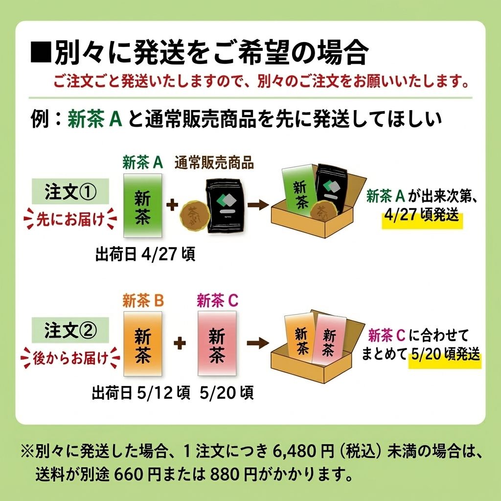 ■ 新茶 読売家庭版クーポン 牧之原市深むし茶セット 送料無料 【新茶ご予約商品】出荷予定：5/5頃～