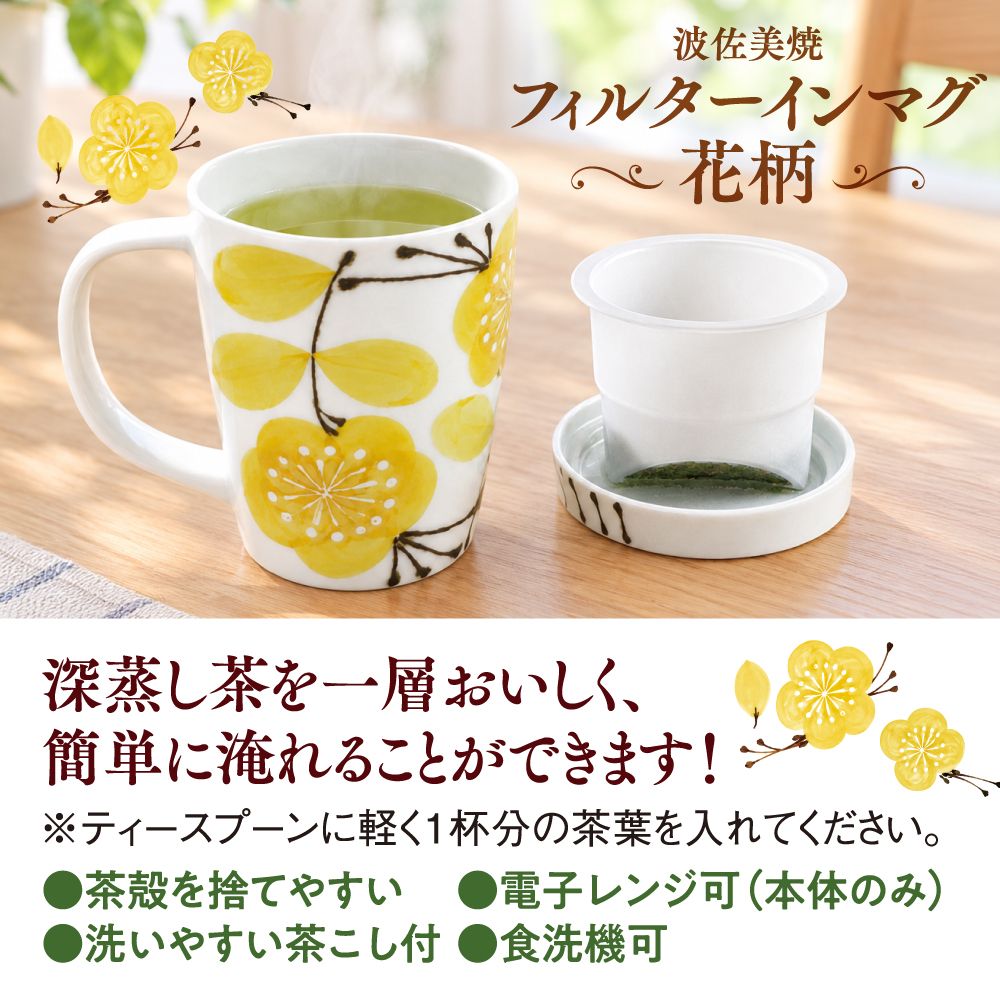 フィルターインマグ イエロー花柄　