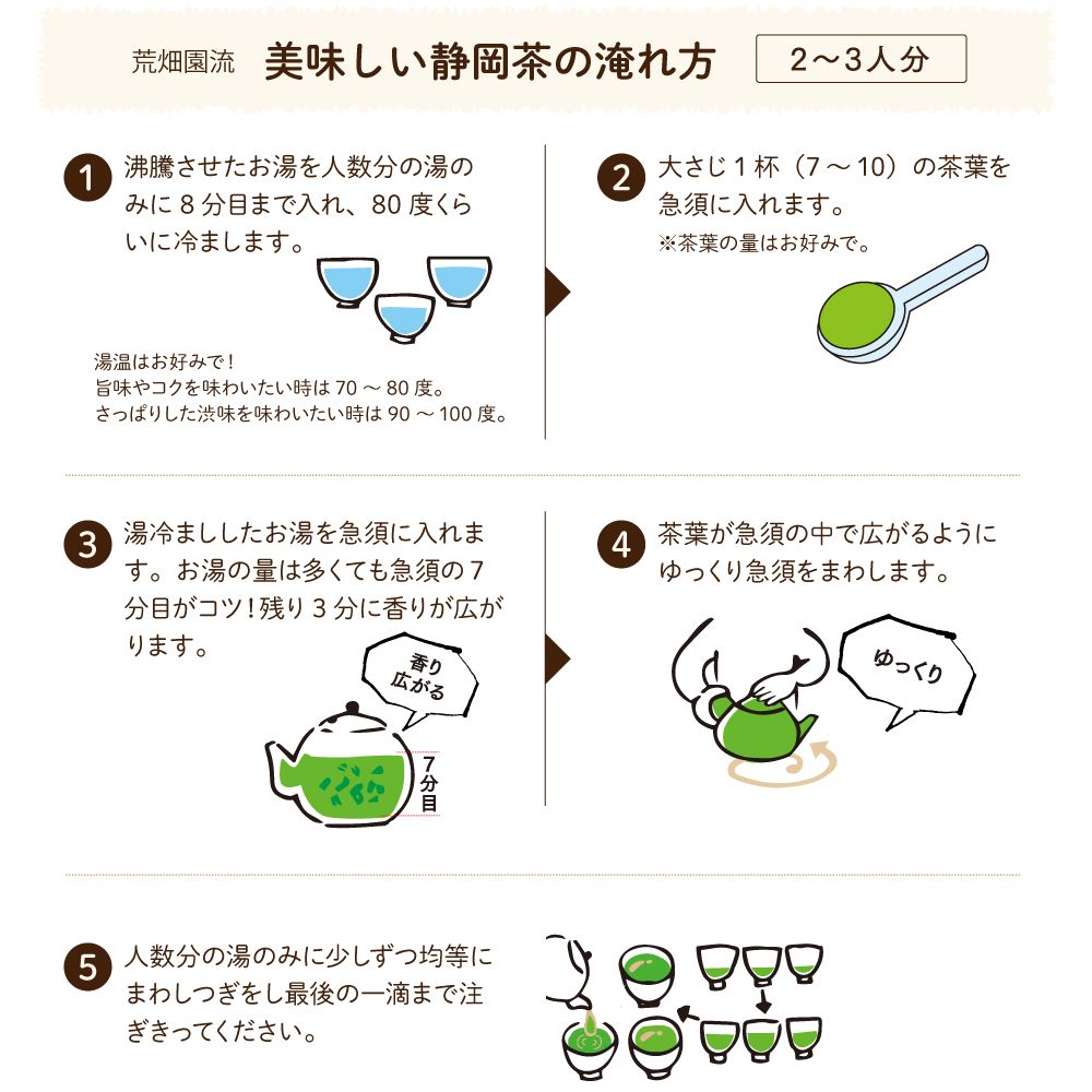 ■富士山パッケージ（70ｇ）3袋 送料無料　