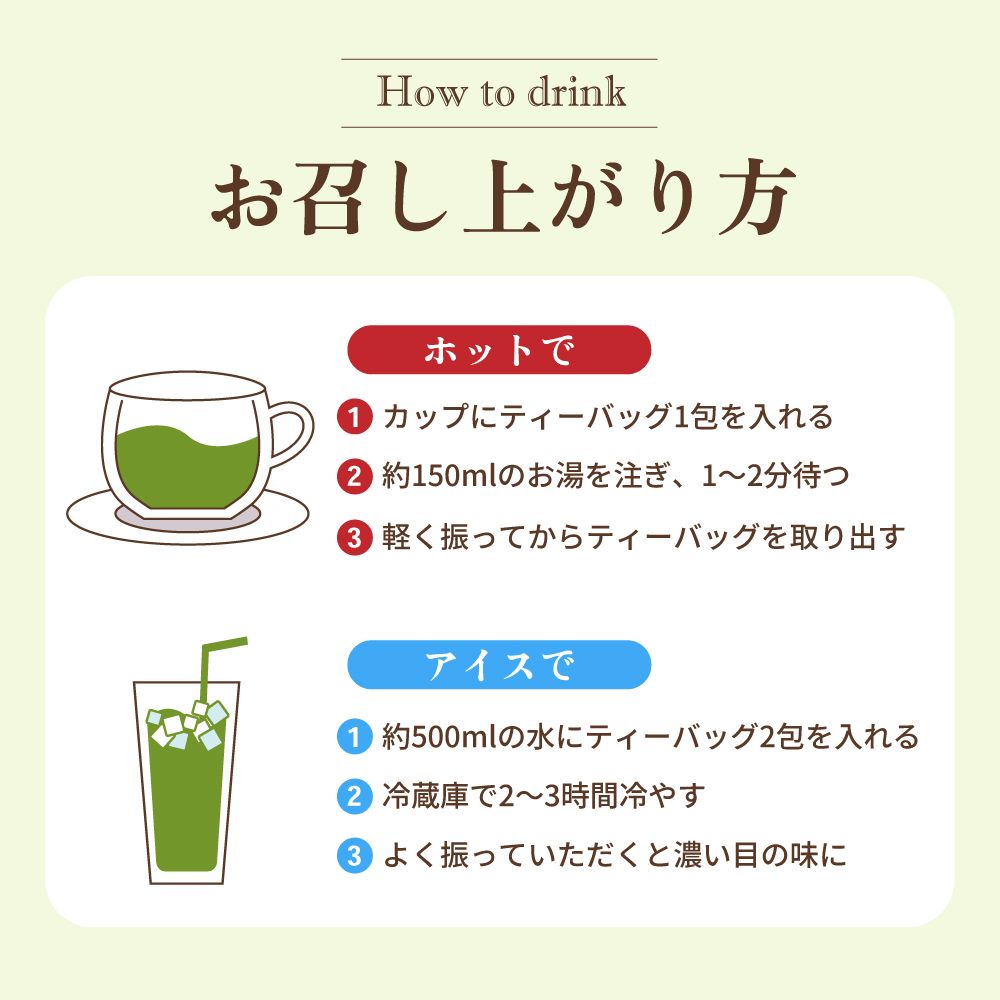 ■お茶屋が届ける深むし茶ティーパック 2.5g×40包　