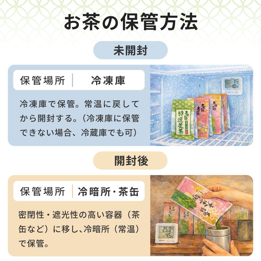 七宝富士缶(200g缶)　