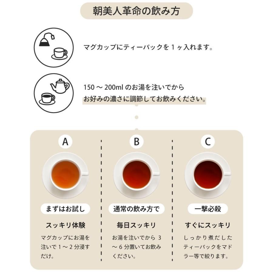 朝美人革命 青りんご&洋なし　