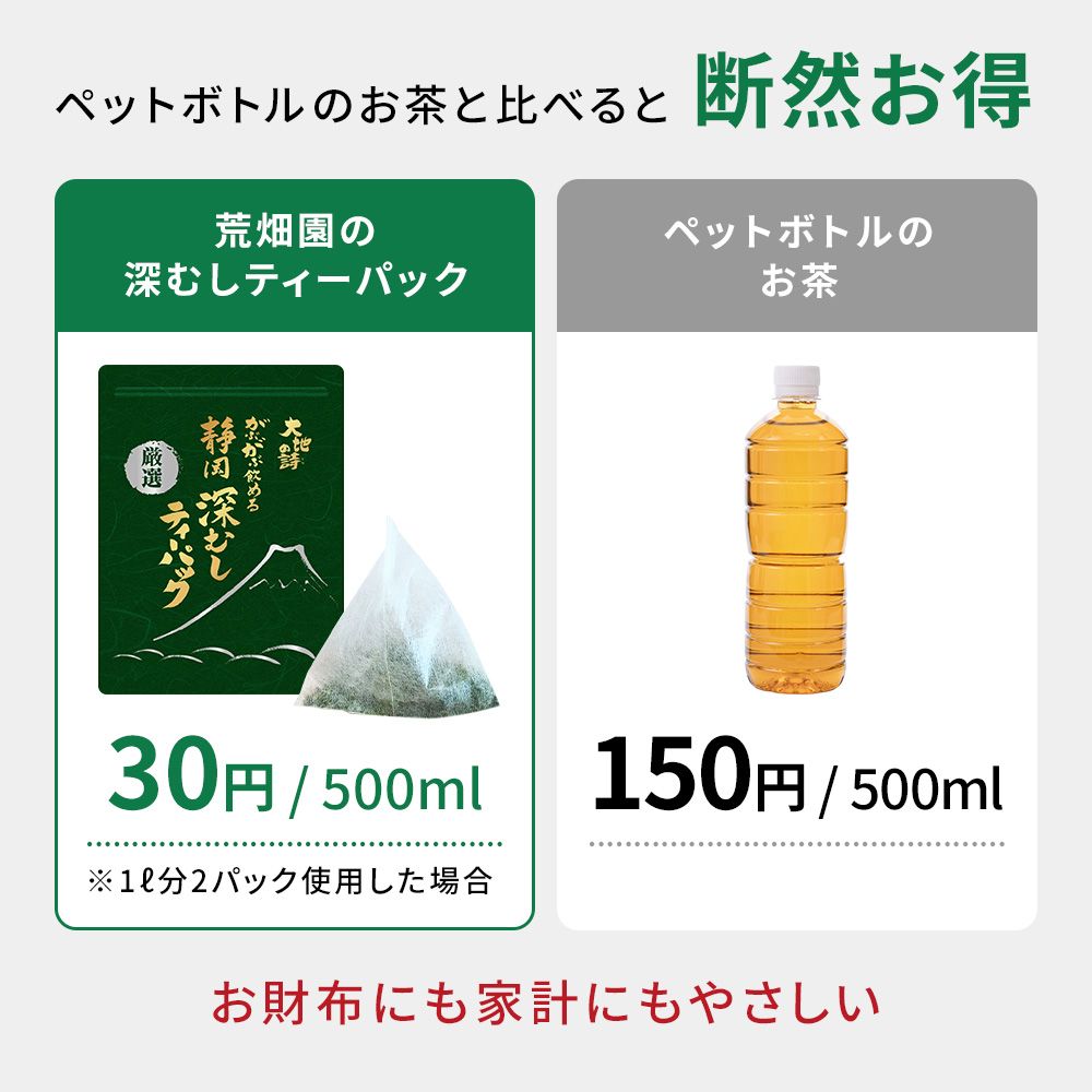 ■48％OFF 厳選がぶ飲み深むしティーパック3袋＋おまけ2種 送料無料　