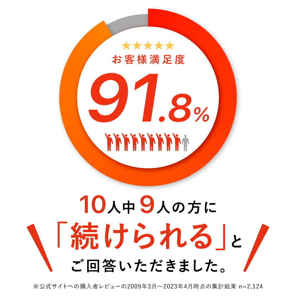 ■【おひとり様1点まで】33%OFF 国産プーアール茶 5g×30ヶ入 送料無料　