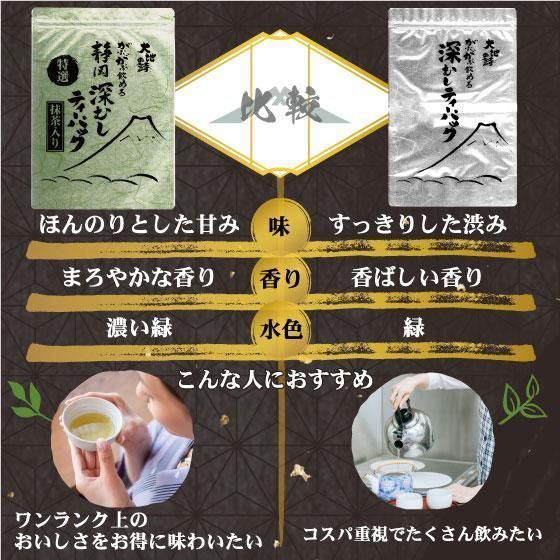 ■39％OFF 特選がぶがぶ飲める静岡深むしティーパック+おまけ 送料無料