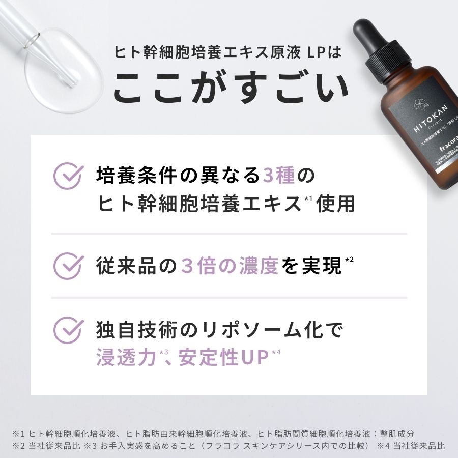 ヒト幹細胞培養エキス原液 LP（ヒトカン）2本セット