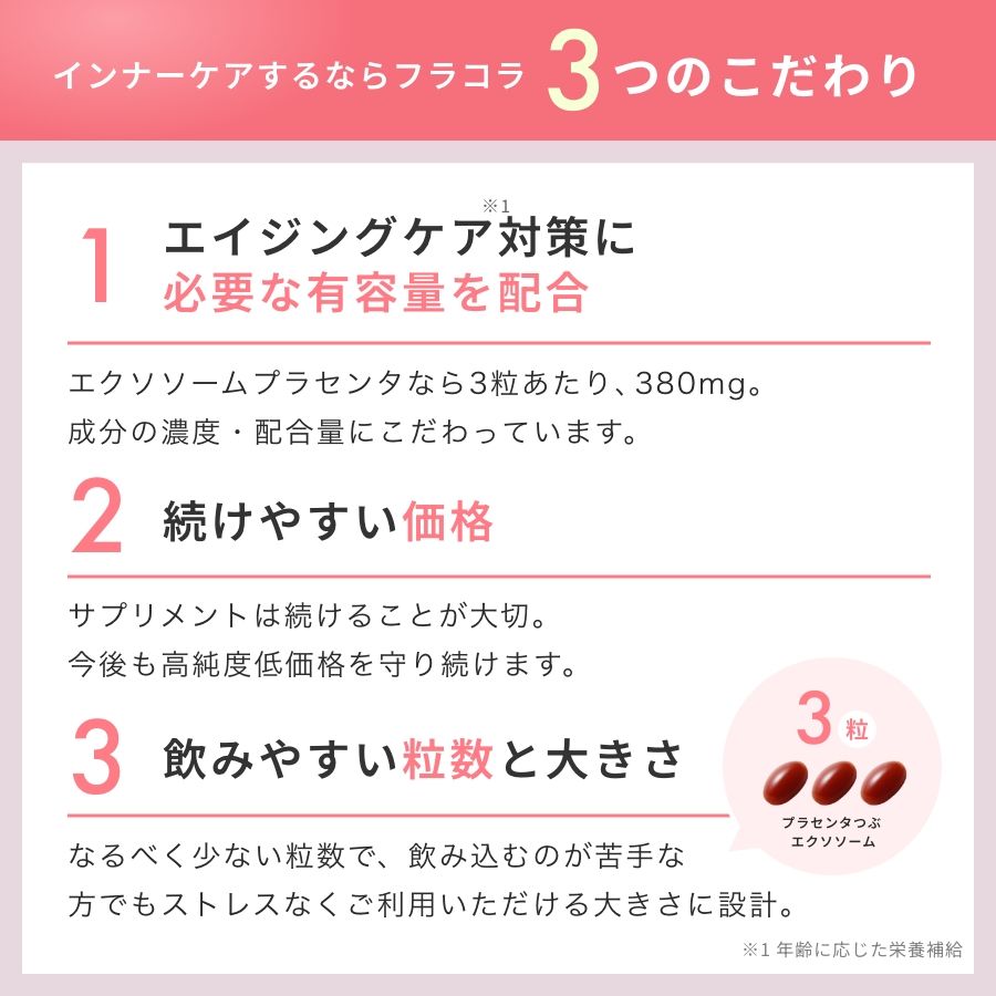 プラセンタつぶ エクソソーム