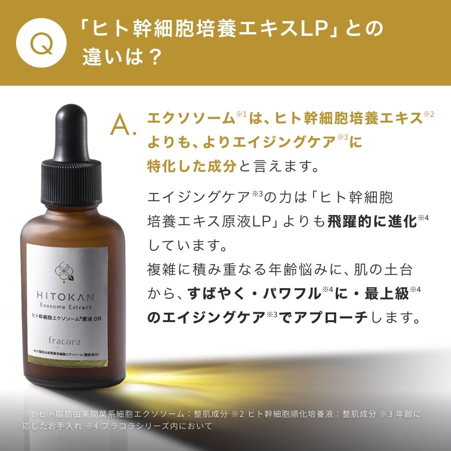 ヒト幹細胞エクソソーム原液 DR