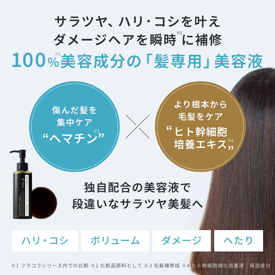 プロヘマチン原液 ヒト幹細胞培養エキス+ 本品