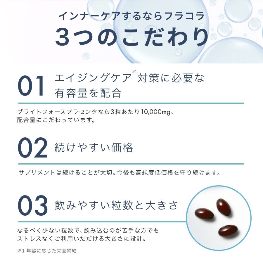 プラセンタつぶ ブライト