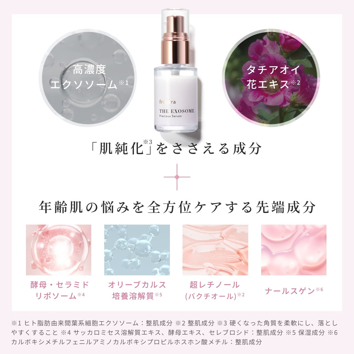 THE EXOSOME プレシャスセラム