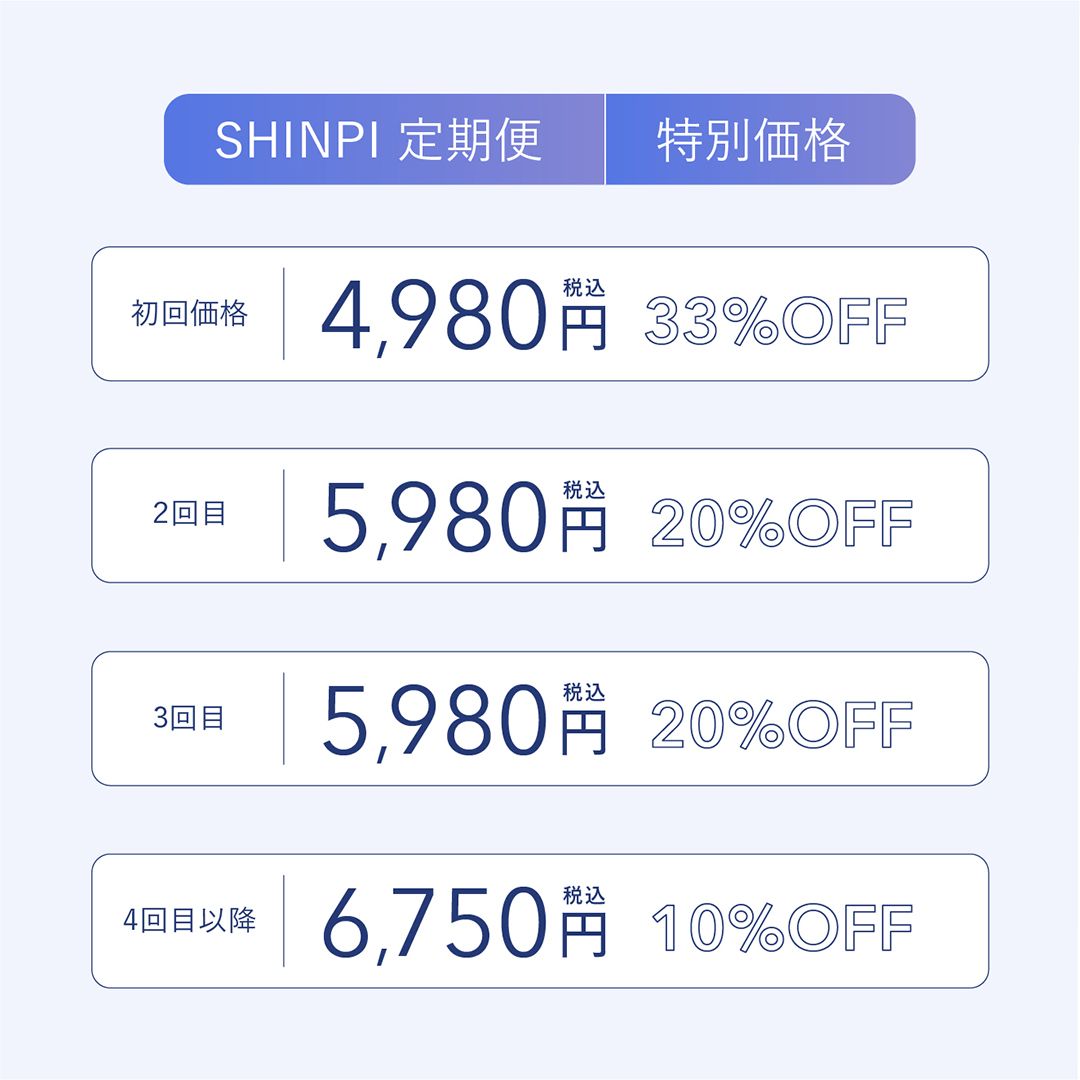 【特別価格】FRACORA SHINPI® 美容液