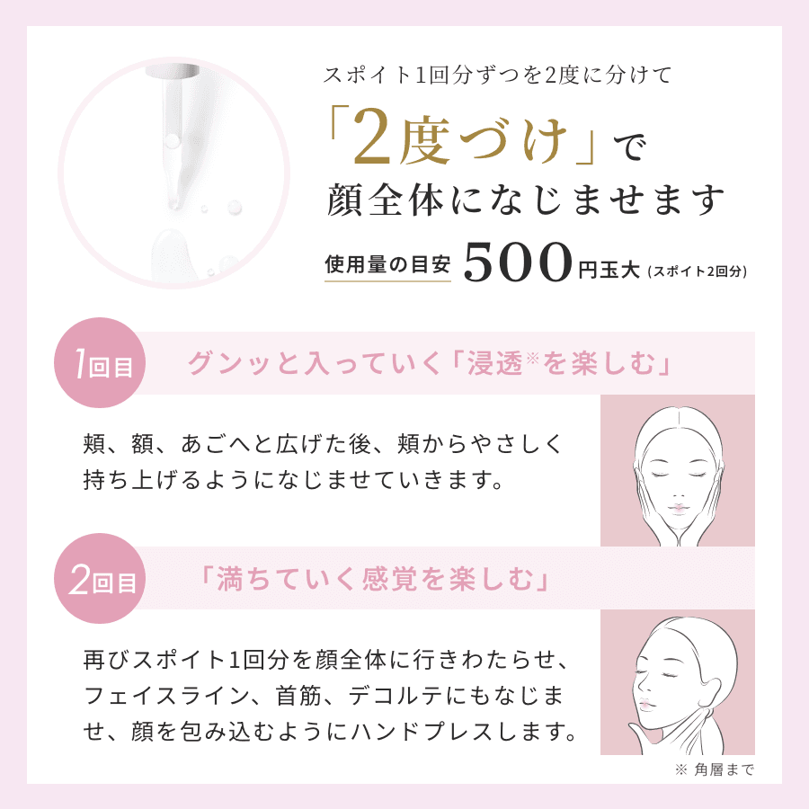 THE EXOSOME セノリティ エッセンス サインリフト02