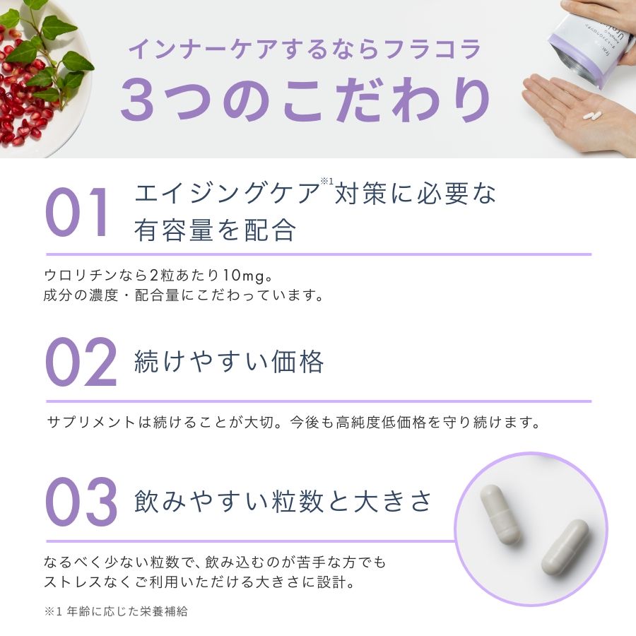 オートファG ウロリチン