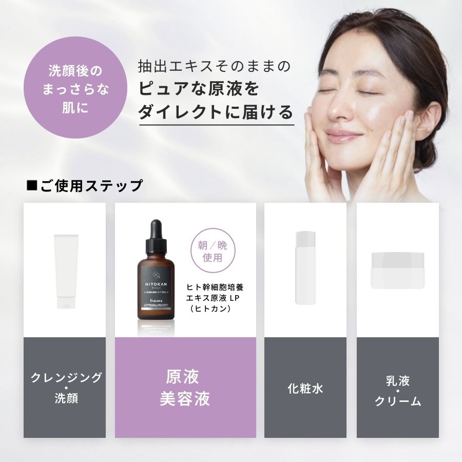 ヒト幹細胞培養エキス原液 LP（ヒトカン）2本セット