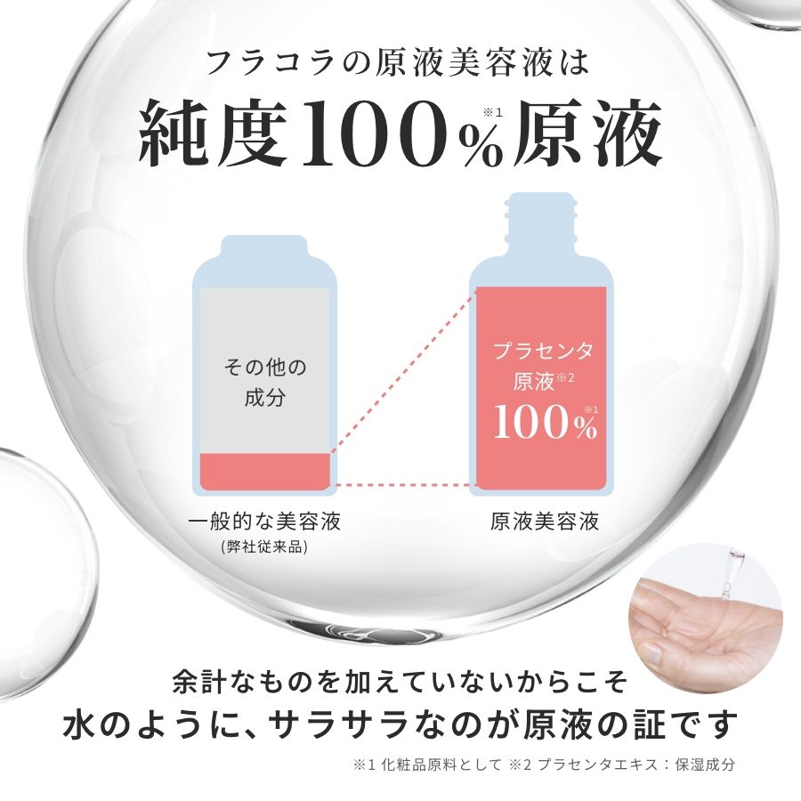 プラセンタエキス原液