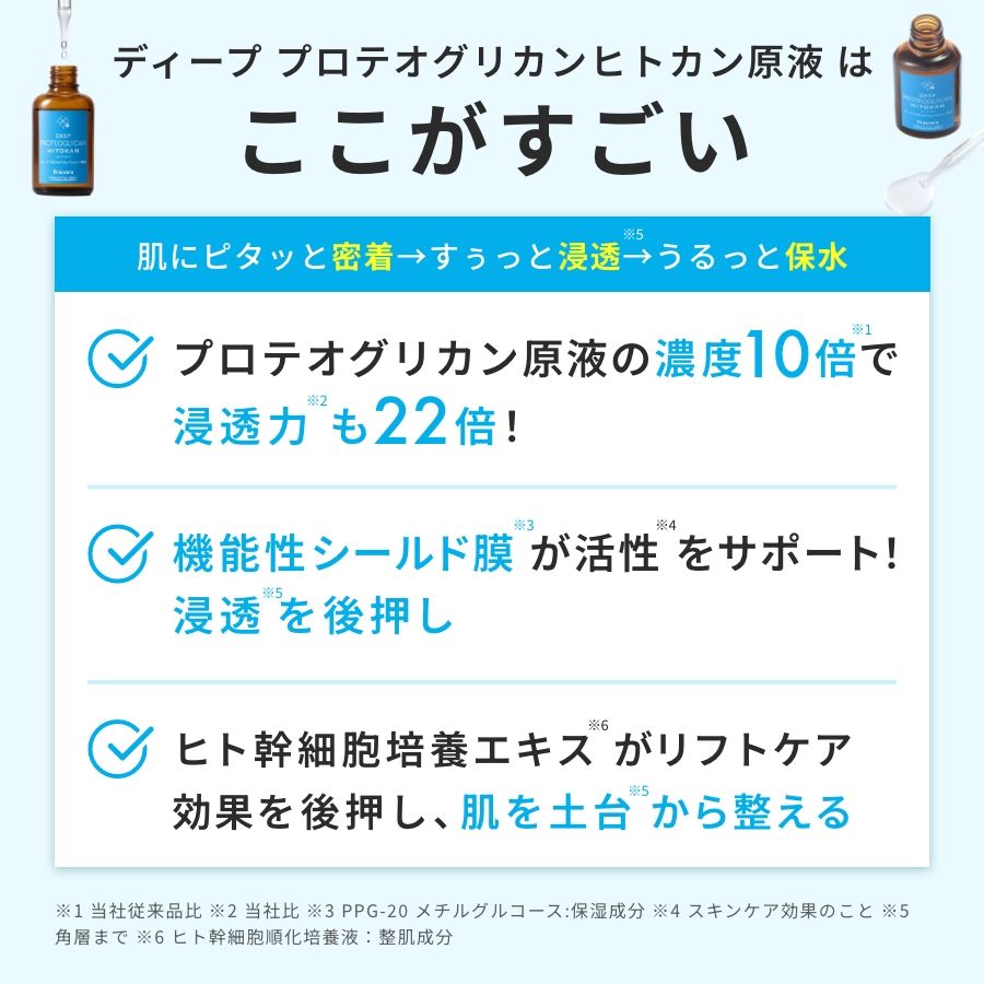 ディープ プロテオグリカンヒトカン原液