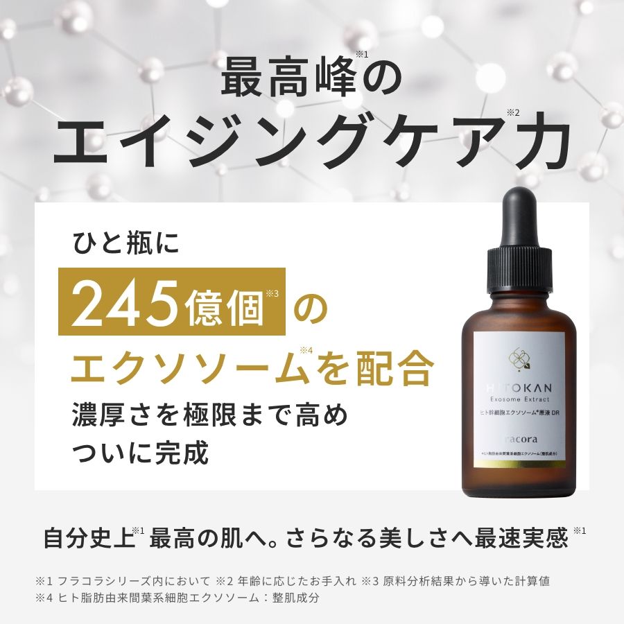 ヒト幹細胞エクソソーム原液 DR