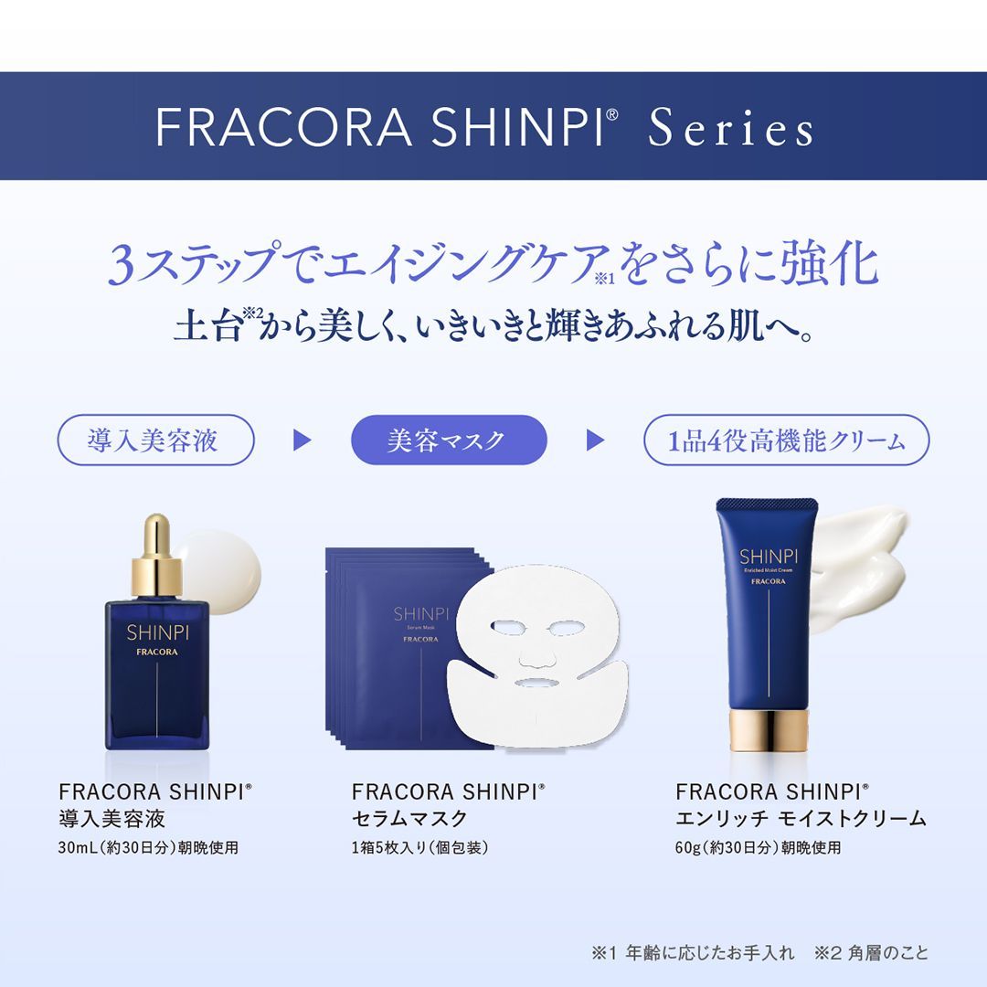 【特別価格】SHINPI セラムマスク