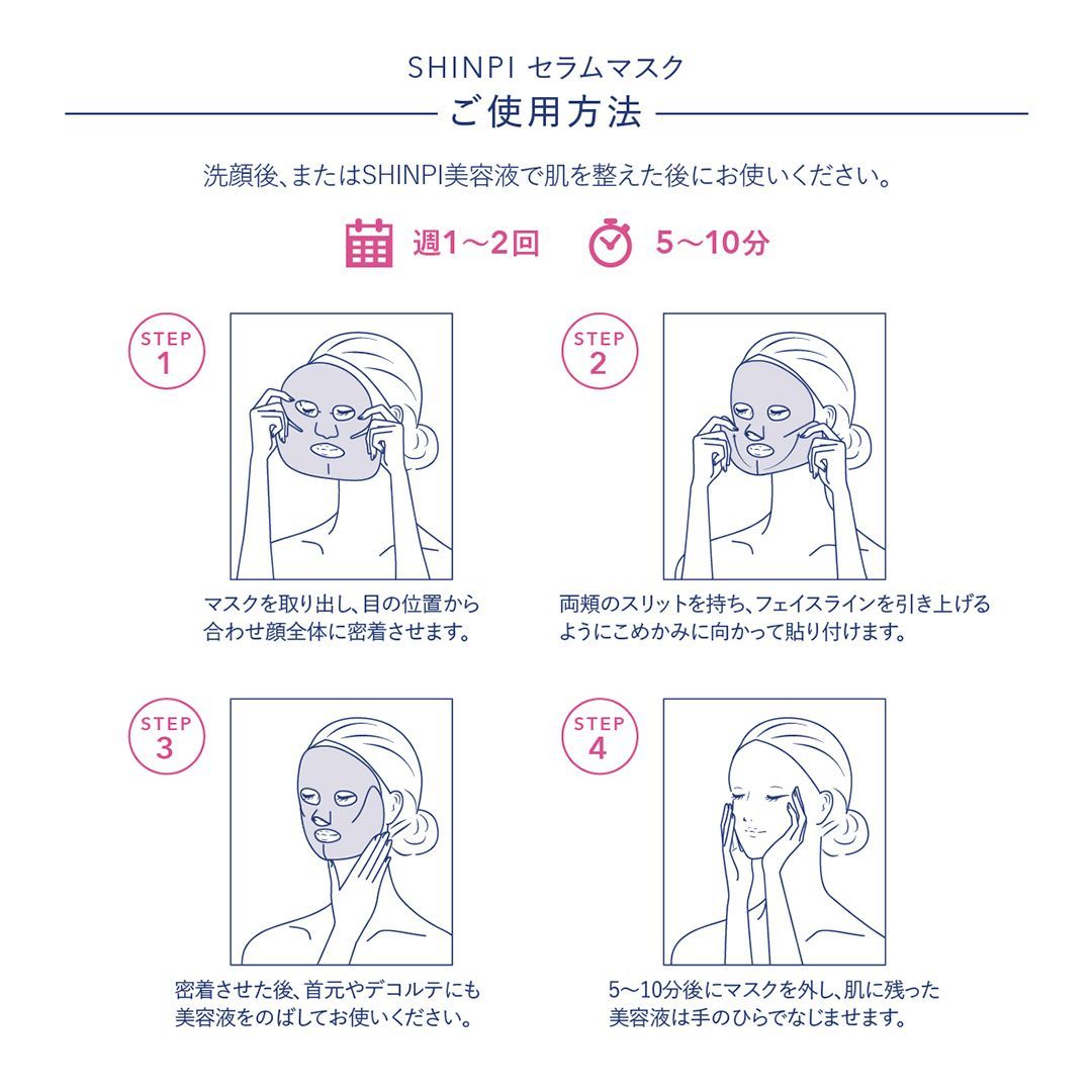【特別価格】SHINPI セラムマスク