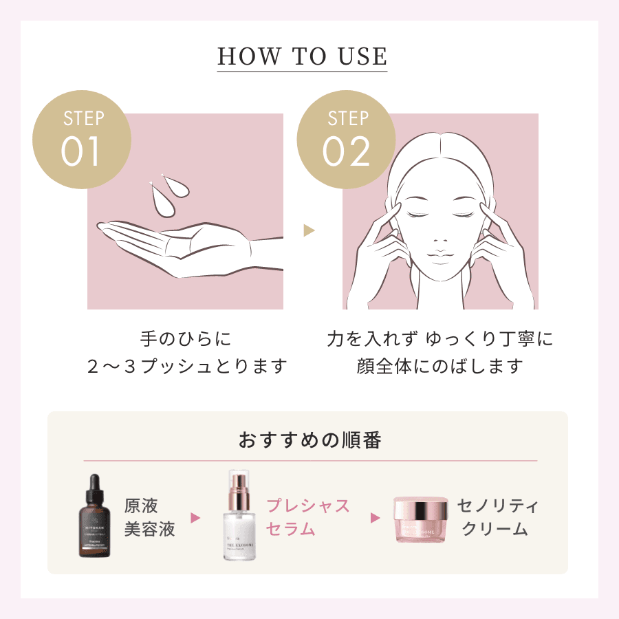 THE EXOSOME プレシャスセラム