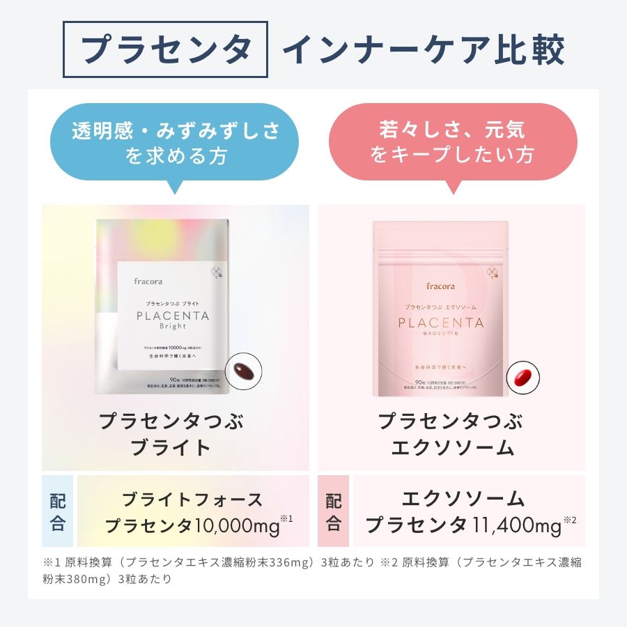 プラセンタつぶ ブライト