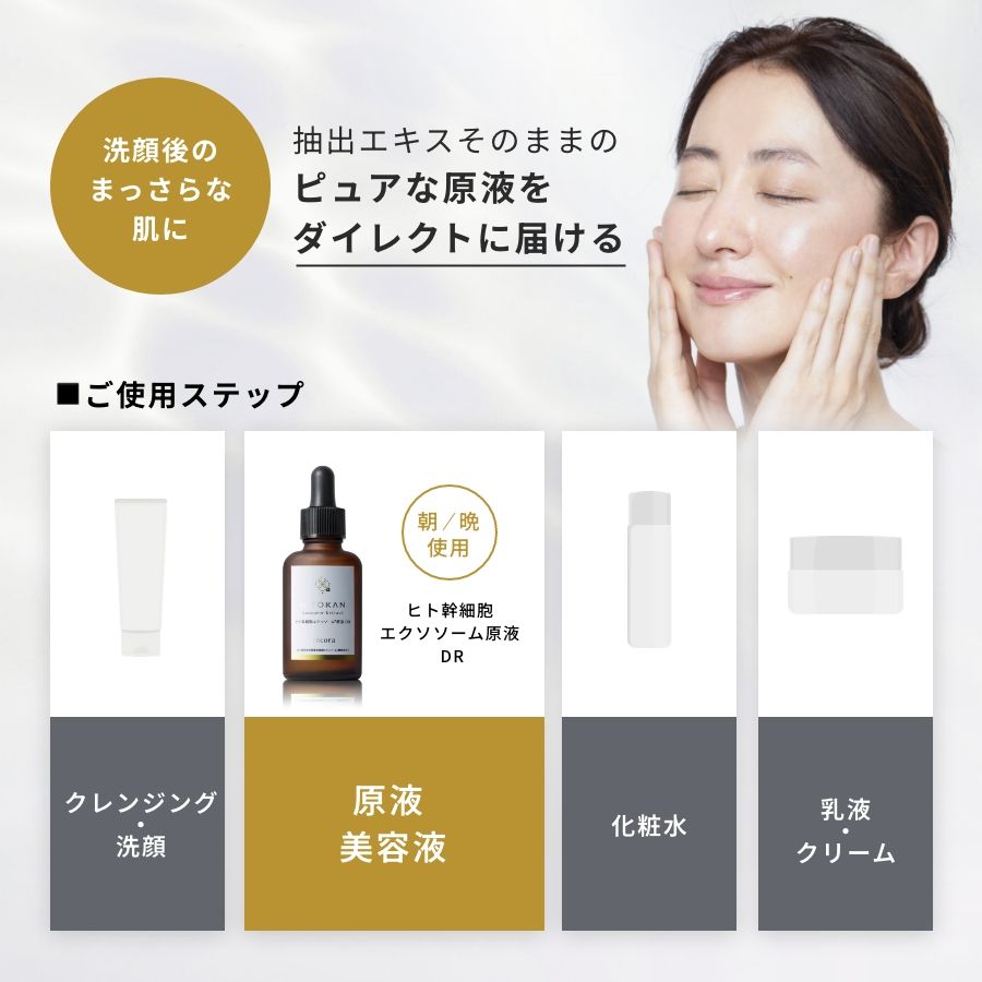 ヒト幹細胞エクソソーム原液 DR