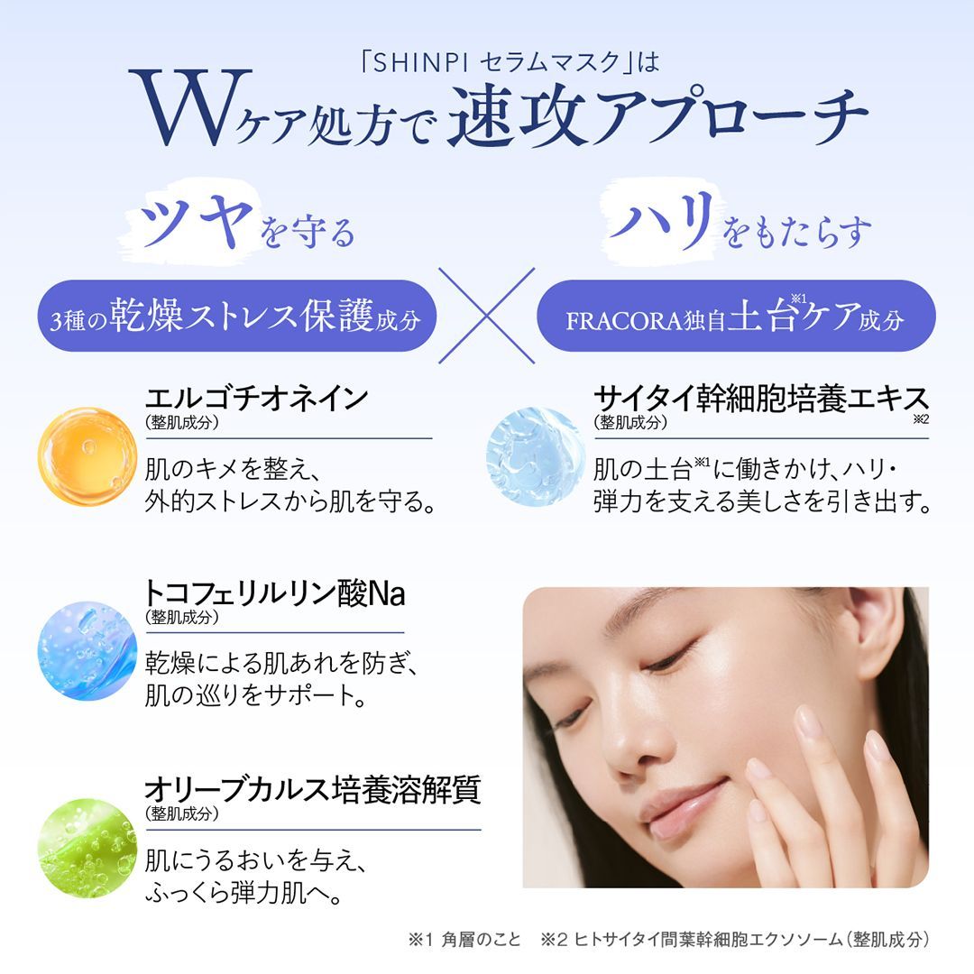 【特別価格】SHINPI セラムマスク