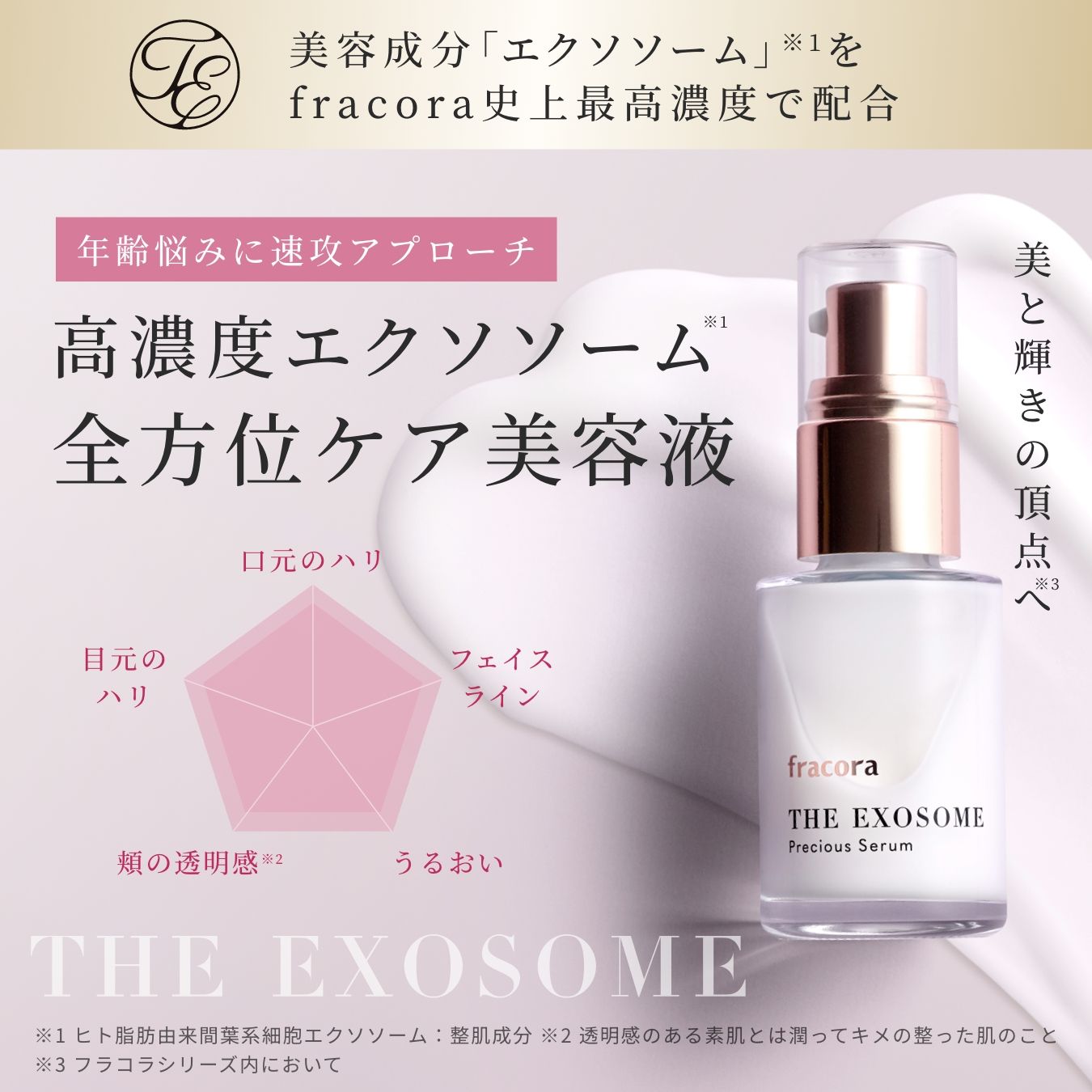 THE EXOSOME プレシャスセラム