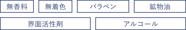 自社基準による6つのフリー処方