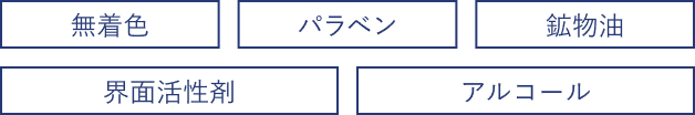 自社基準による5つのフリー処方