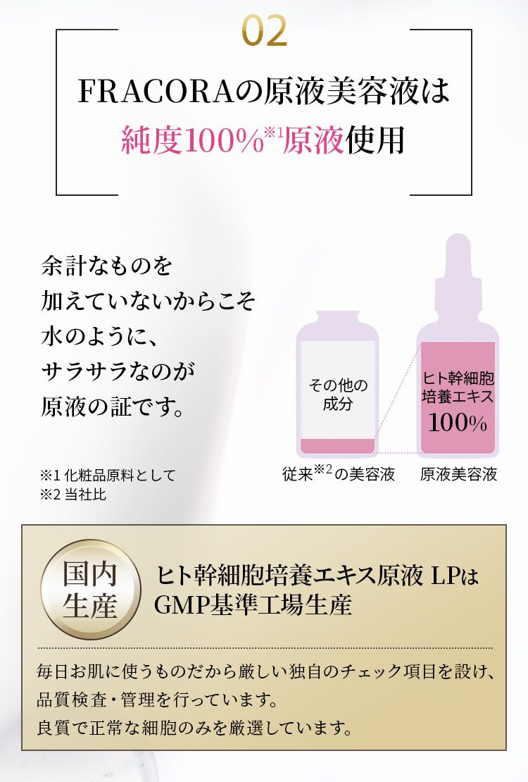 02 FRACORAの原液美容液は純度100%原液使用　国内生産　ヒト幹細胞培養エキス原液 LPはGMP基準工場生産