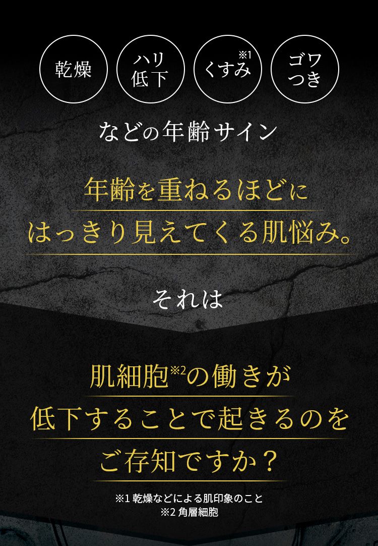 乾燥、ハリ低下、くすみ、ゴワつきなどの年齢サイン　年齢を重ねるほどにはっきり見えてくる肌悩み。それは肌細胞の働きが低下することで起きるのをご存知ですか？